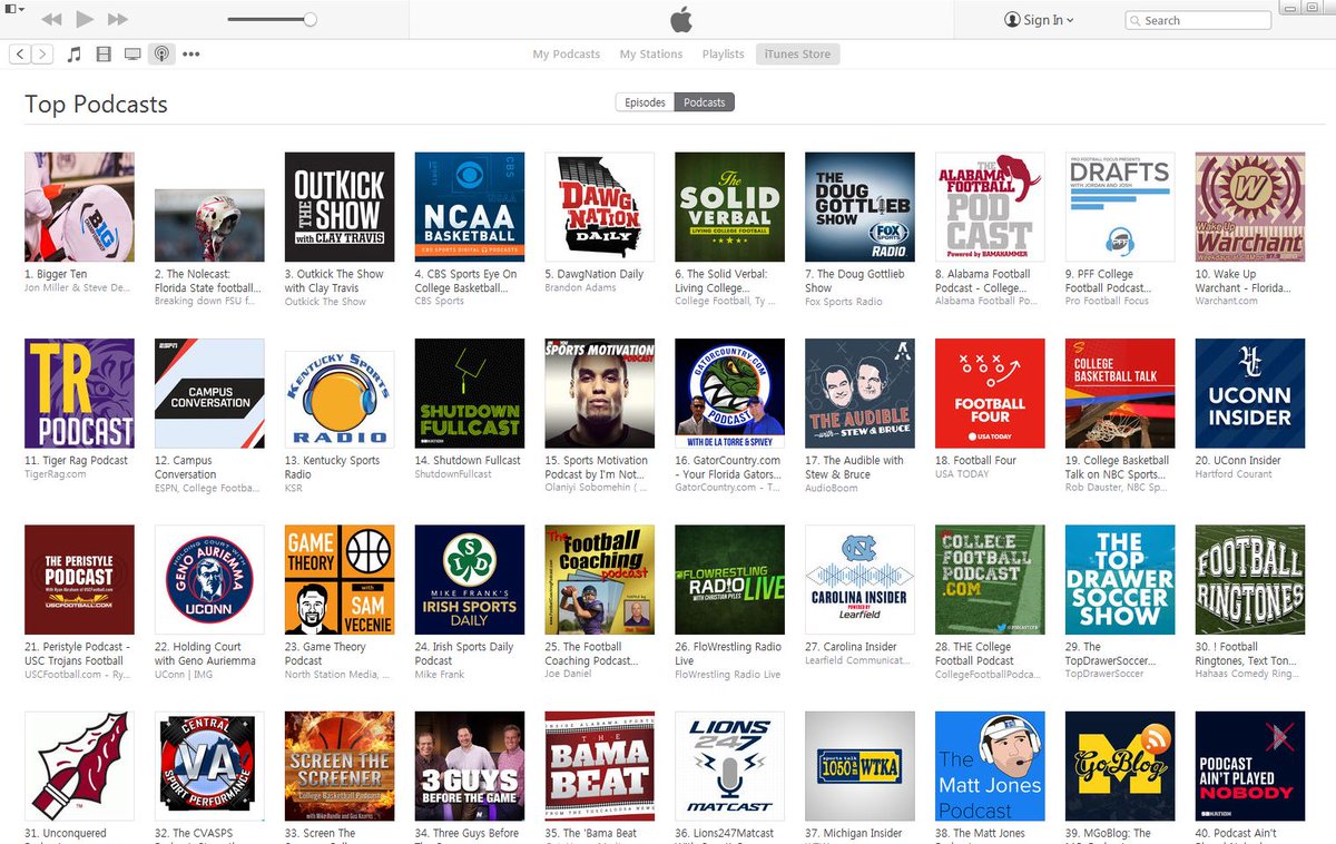 Apple Podcast Top Charts
