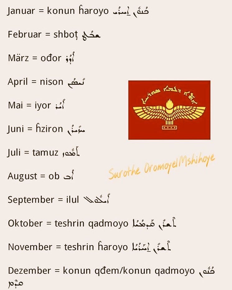 SAF_NL's tweet photo. The months of a year in the Syriac Aramaic language #Arameans 

January = konun haroyo
February = shbot
March = odor
April = nison
May = iyor
June = hziron
July = tamuz
August = ob
September = ilul
October = teshrin qadmoyo
November = teshrin haroyo
December = konun qadmoyo https://t.co/MWFiNqOo3c