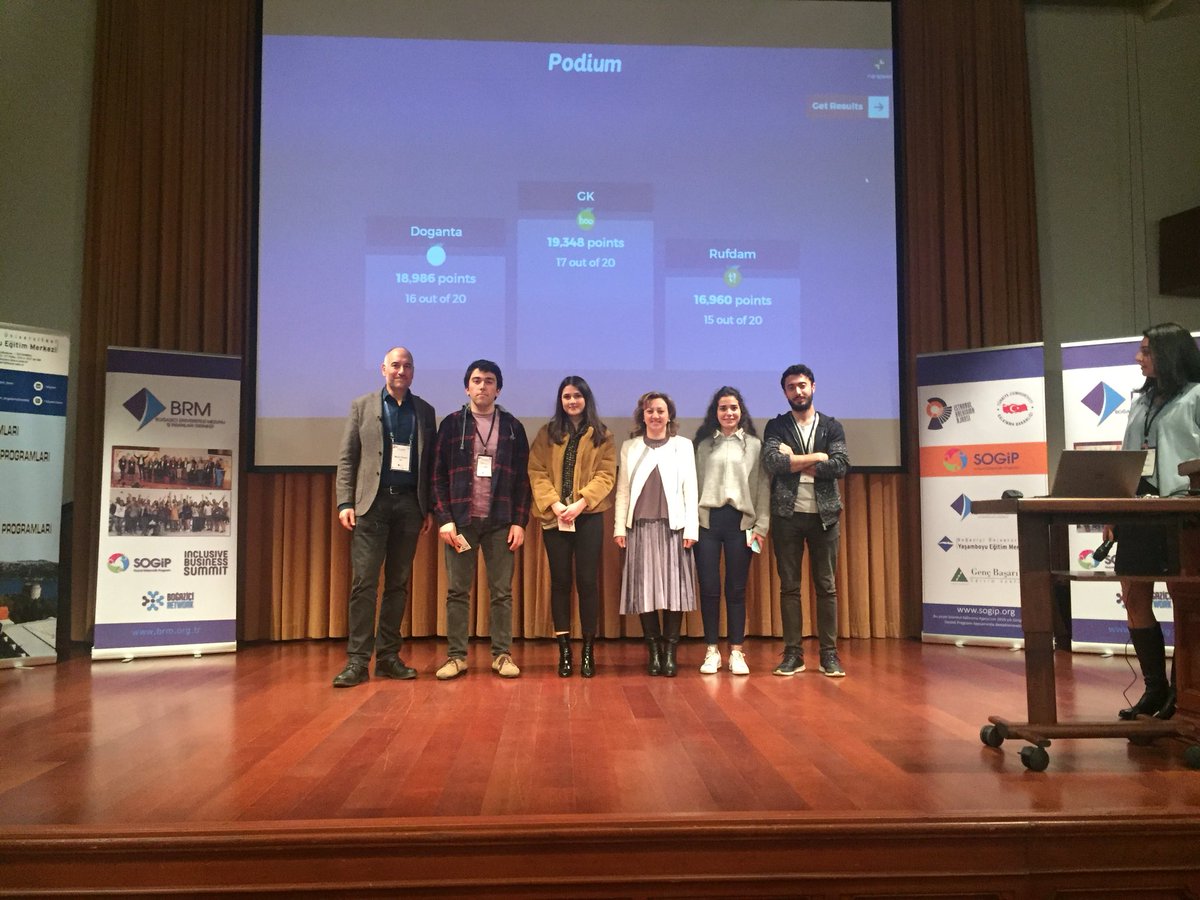 .<a href="/BrmDernek/">Boğaziçi Üniversitesi İş İnsanlar Derneği (BRM)</a> olarak sosyal girişimcilik programına başlarken, toplumsal sorunlara sürdürülebilir çözümler üreten gençler çoğalsın istedik. Bunu başardığımız için mutluyuz!