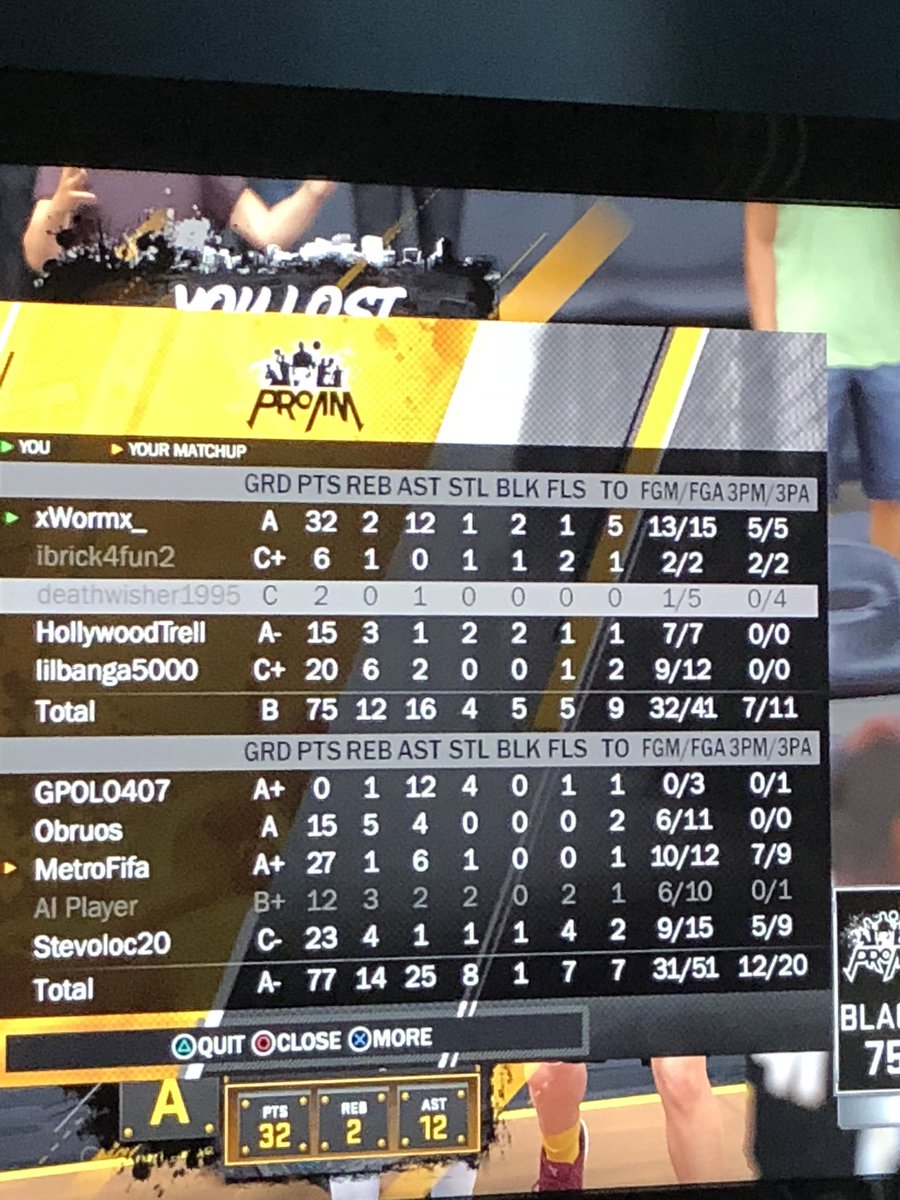 IWormyI's tweet image. I been cooking up recently @PistonsGT @youFamousEnough @Official2KProAM @CavsLegionGC @blazer5gaming @76ersGC @KingsGuardGG @KnicksGaming @GrizzGaming @HeatCheckGaming @CLTXGaming @ProAmSpotlight #knicksgaming #draftme #2kdraft #respecthegrind #goat