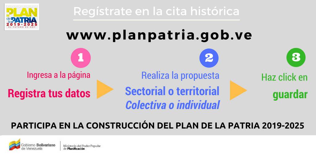 minecofinanzas's tweet photo. #11Ene Te invitamos a participar en la construcción del Plan de la Patria 2019-2025 a través del portal web: https://t.co/xqW48aThAF  #FelizJueves https://t.co/7Og1RQwjMV