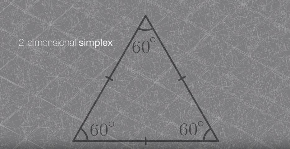 download Concepts for Detection of