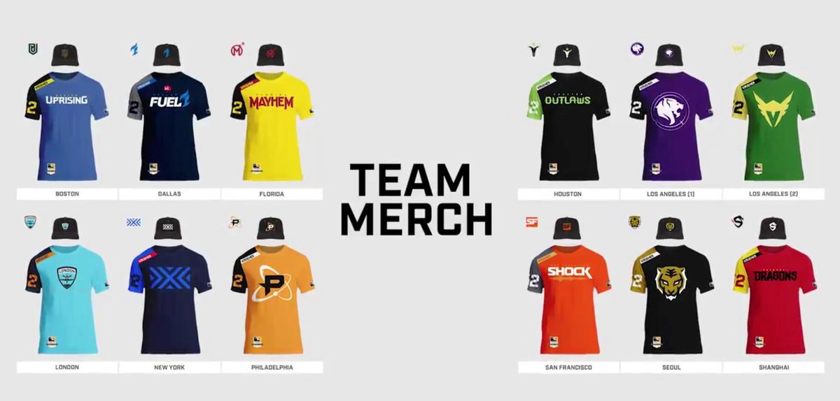 wo kann ich trikots kaufen