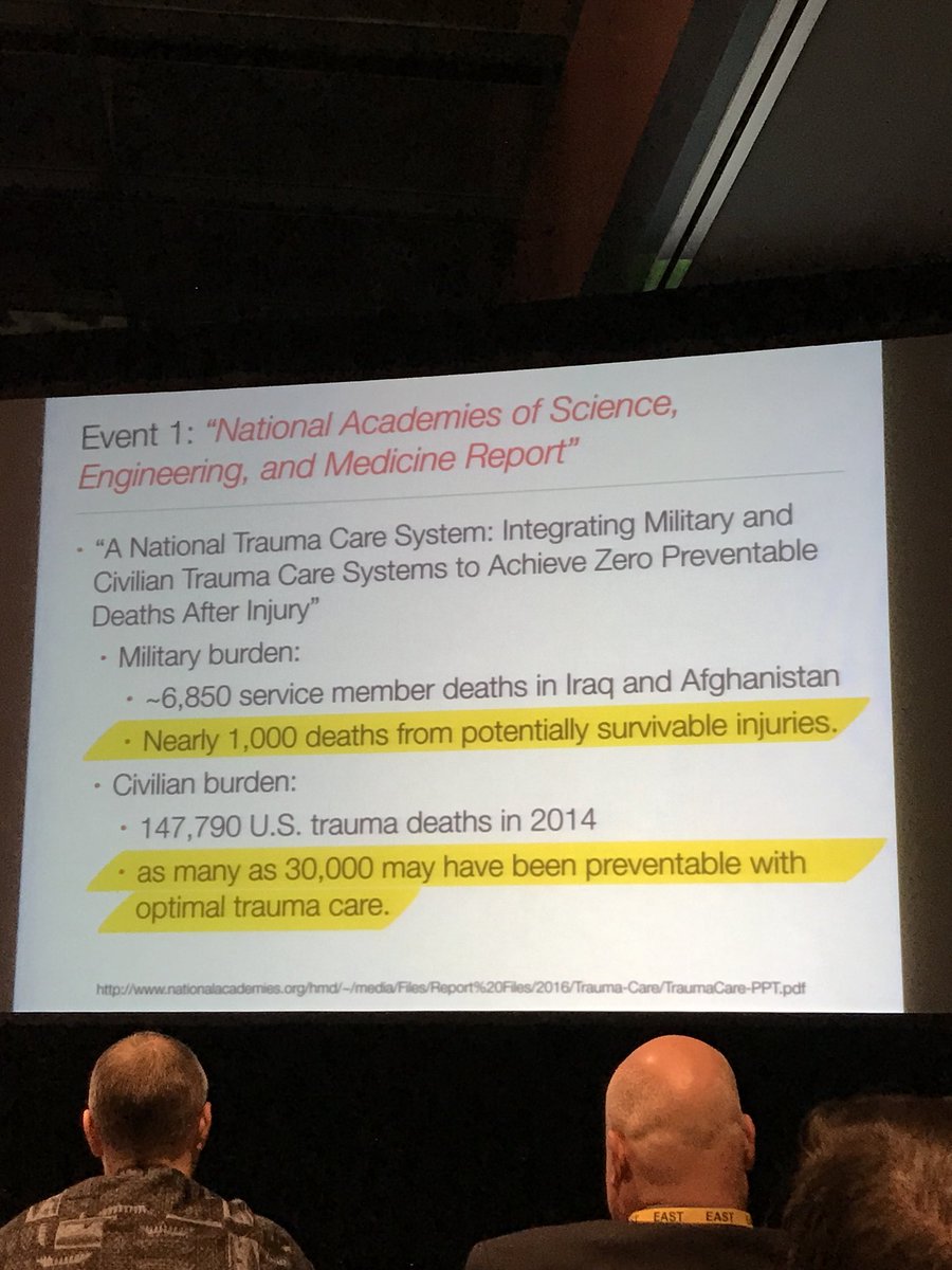 AdilHaiderMD's tweet photo. .@BruceCrookes quotes @xghashmi work in the @NASEM_Health landmark report that shows 1000βs of Americanβs die due to poor quality trauma care. Uses @EAST_TRAUMA Presidential address to reinforce call for #zeropreventable #traumadeaths #EAST2018 @ACSTrauma @traumadoctors #zptd https://t.co/bRaD33waJK