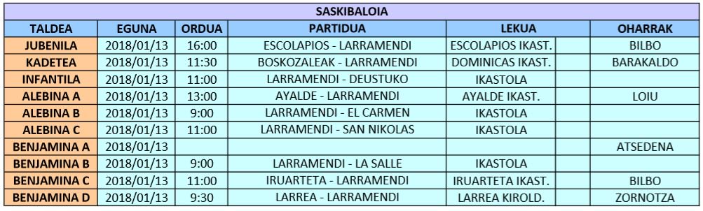 LarramendiIKT's tweet photo. Asteburuko kirola #saskibaloia
@EscoBasketBi @boskozaleak #DeustukoIkastola @Ayalde_ @Elcarmenportu @sanikost @lasallebasket #Iruarteta #Larrea https://t.co/Y1C7a5YJGm