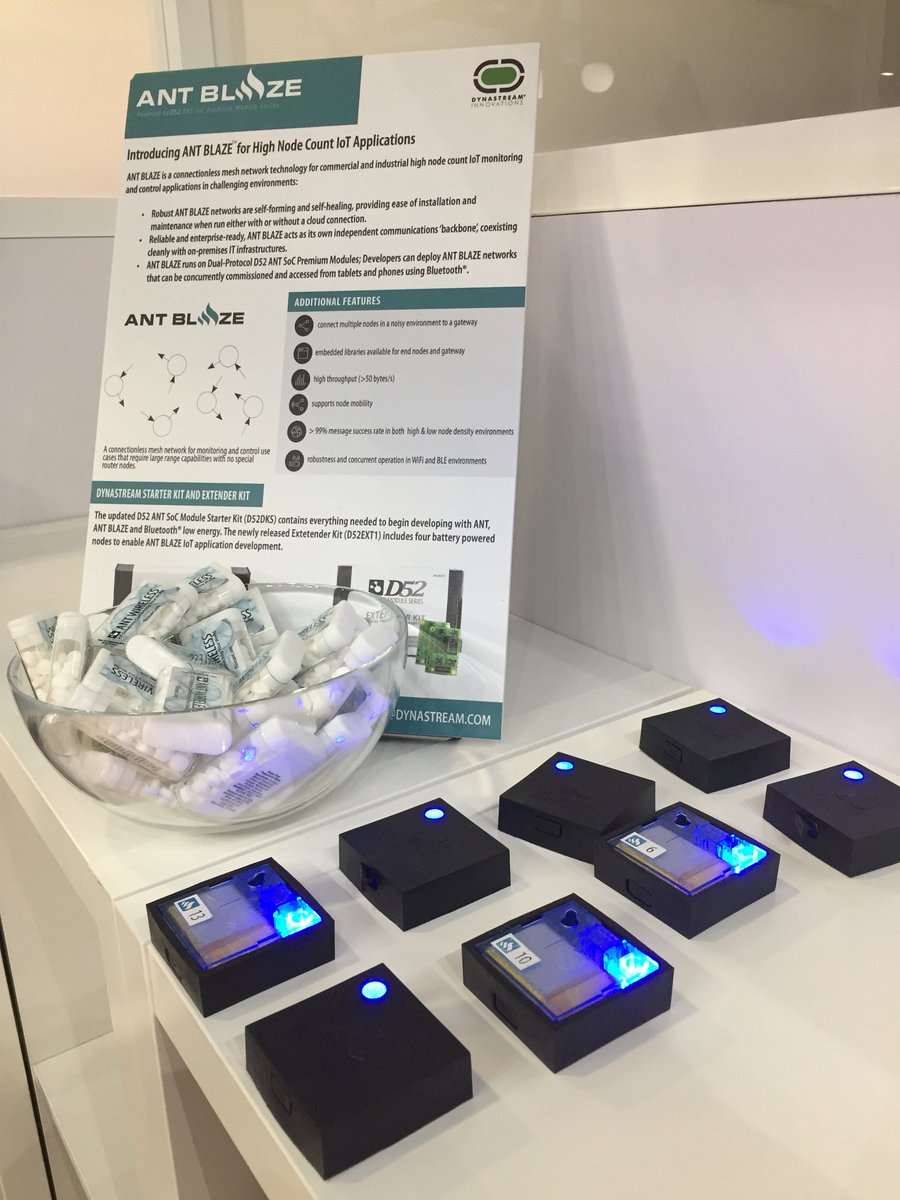 ANT Wireless tweet media