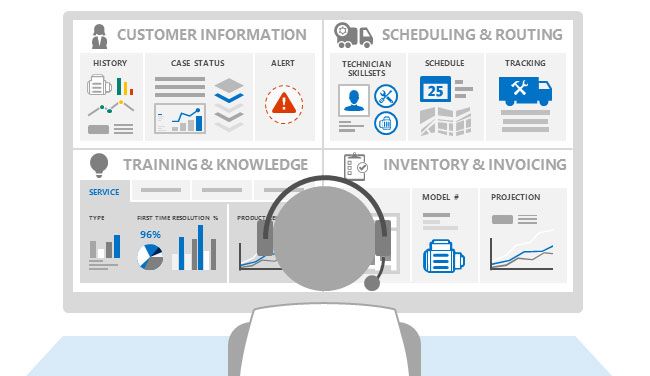 HSODynamicsAX's tweet image. Leveraging #Microsoft’s Connected #FieldService capabilities to transform your business buff.ly/2meeCx5 #MSDyn365