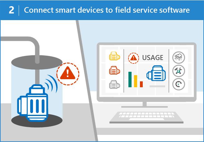HSODynamicsAX's tweet image. Leveraging #Microsoft’s Connected #FieldService capabilities to transform your business buff.ly/2meeCx5 #MSDyn365