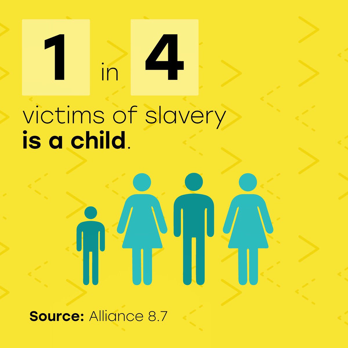 shesthefirst's tweet photo. When girls lack access to education, it increases the likelihood that they will be trafficked. 📈

It’s Human Trafficking Awareness Month, so you can bet we’re talking all about it on the Action Network 👉🏽 https://t.co/hSK7ZLo83i https://t.co/9N51WRZ5Tp