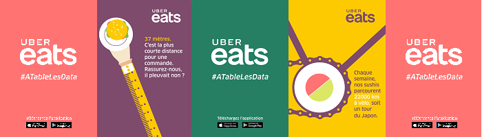 AnthonyGarrucho's tweet photo. Je suis FRIAND de ce genre de communication ! #ATableLesData #UberEATS https://t.co/p8BdAmmEGp