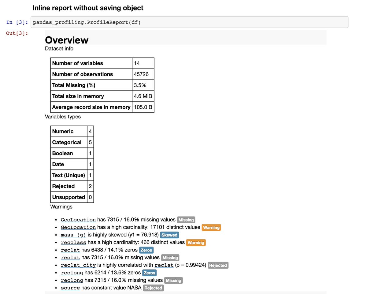 datmoAI's tweet photo. For #Python devs, you can now compile HTML reports directly from pandas dataframes! #DataScience
https://t.co/i6O7zo8hjW https://t.co/3CdyTw13Oc