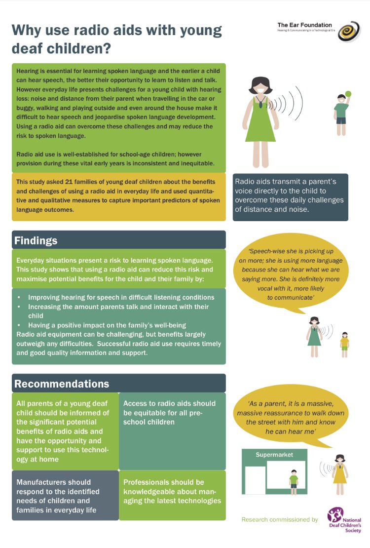 It’s been a great day <a href="/NDCS_UK/">National Deaf Children's Society</a> #RightFromTheStart promoting early years radio aid use. <a href="/EarFoundation/">The Ear Foundation</a> @EarFoundResClin To read more click earfoundation.org.uk/research/resea…