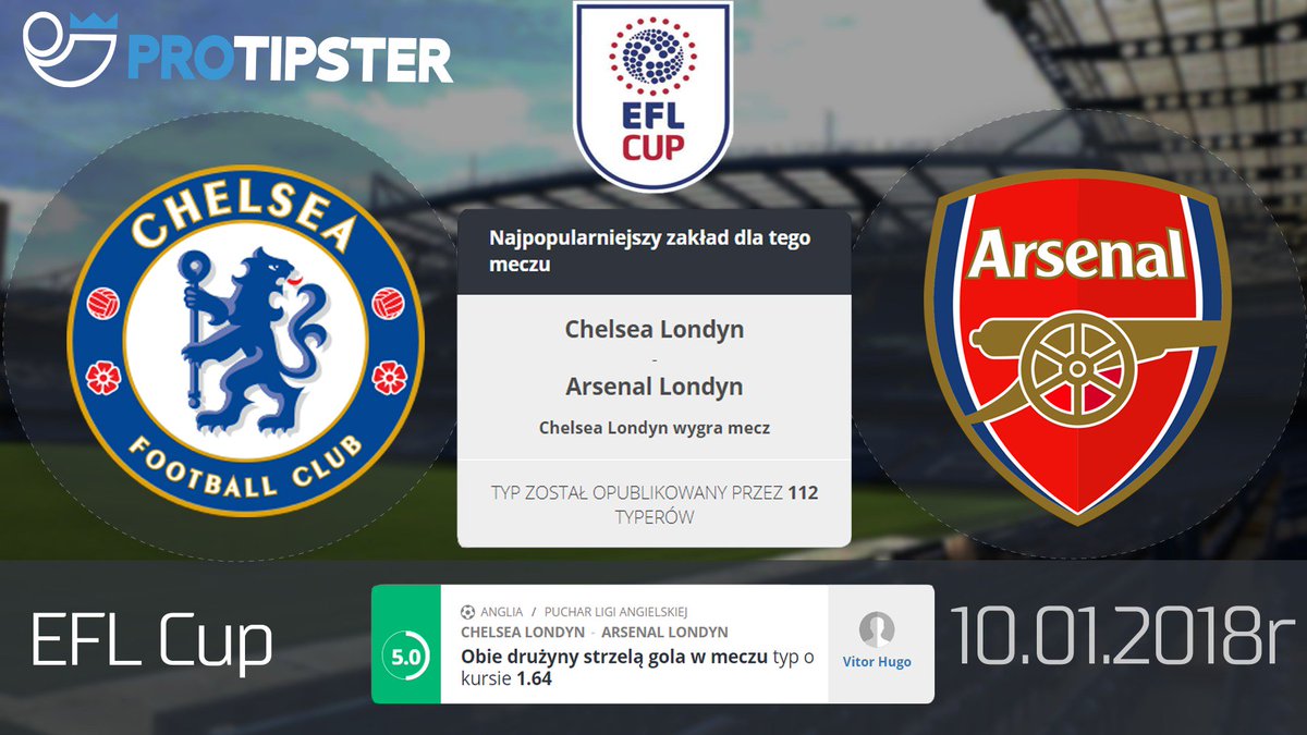 ProTipsterPL's tweet photo. #Typ na mecz Puchar Ligi Angielskiej EFL CUP pomiędzy #Chelsea a #Arsenal 10.01  
Lajkuj jeżeli podobają ci się takie tweety!
Link do typów https://t.co/i5oGPUhYXi
Więcej najlepszych typów https://t.co/G5K56pmDwv
#EFL #EFLCUP #typnapiłkę #typspotrowy #ProTipster #TypDnia https://t.co/EZ75TBJplD