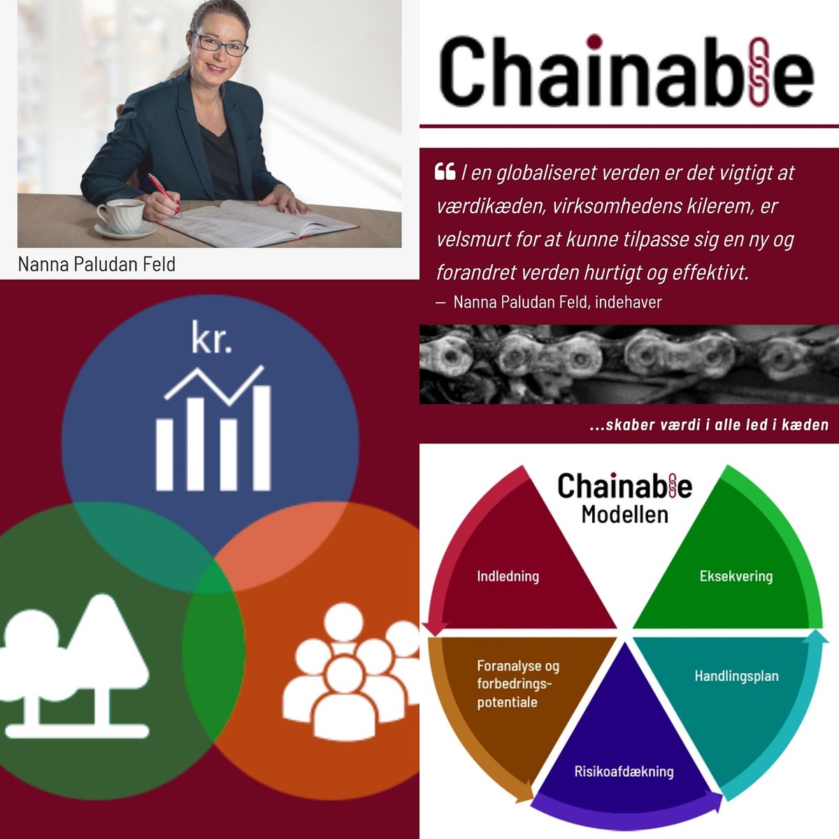 Chainable_dk's tweet photo. Øg profitten på #detrebundlinjer for både #mennesker #miljø #økonomi med hjælp fra #chainable
#whenresultsmatters
#sustainablesourcing
#CSR https://t.co/4YdTuGkF0K