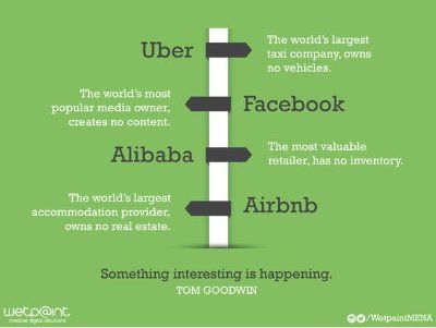 agsocialmedia's tweet photo. "Uber doesn't own any cars." Yes it does says the EU: https://t.co/wffhAlRfWc #ecj #ecommerce #uber #eplatforming by @peterspringett https://t.co/krp2g1qOob