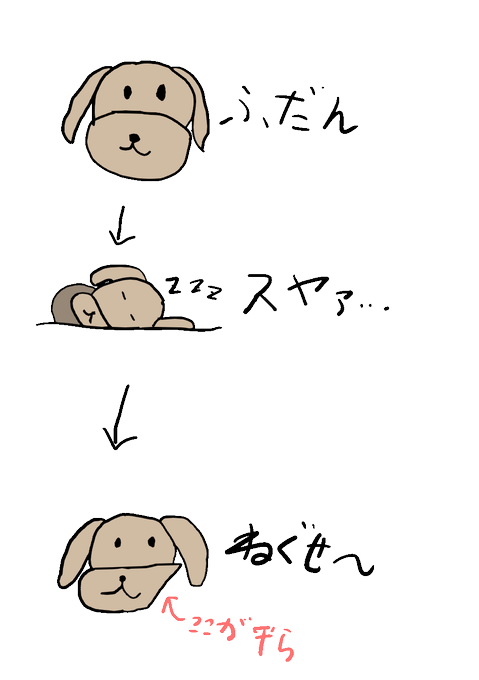 寝癖のtwitterイラスト検索結果