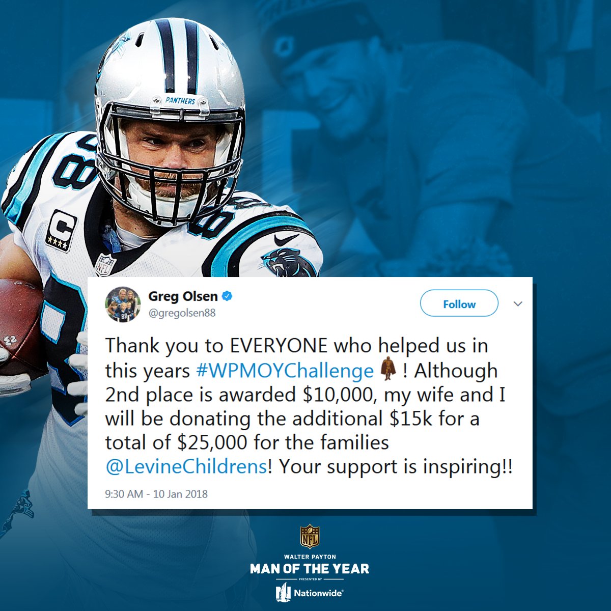 Carolina Panthers (Panthers) Twitter