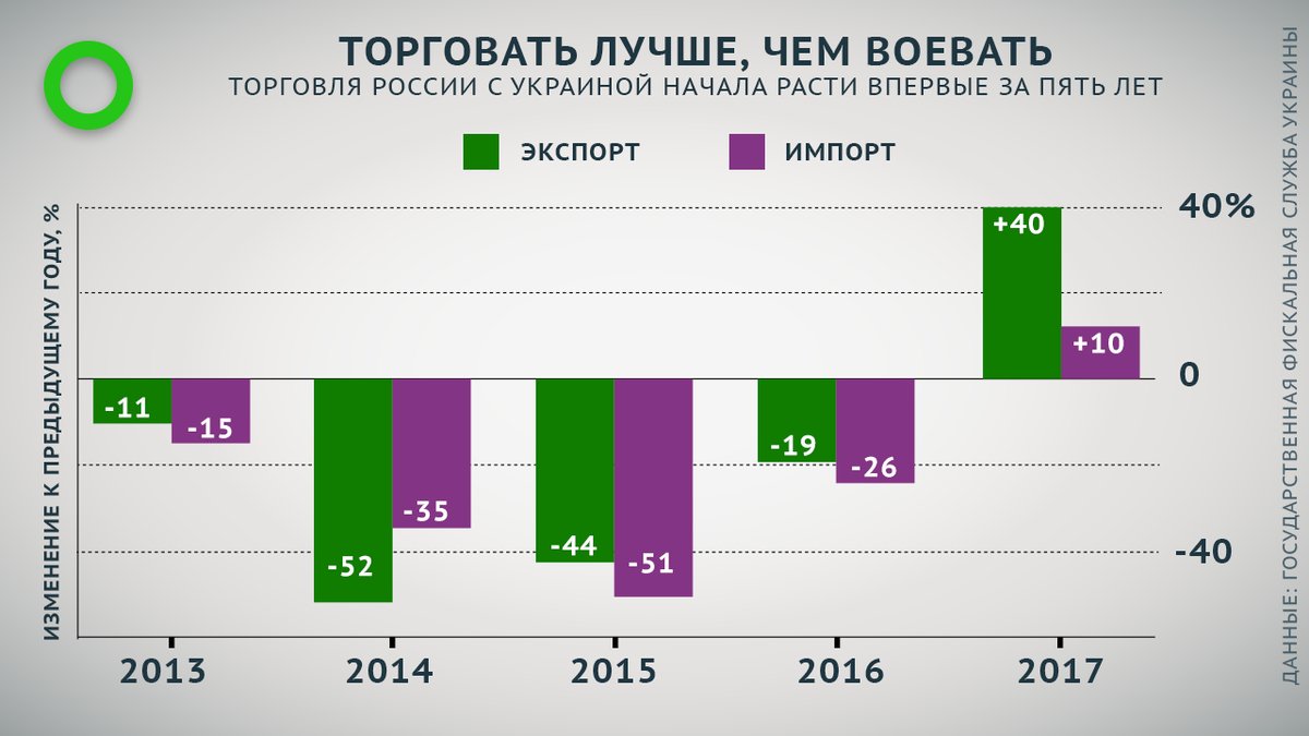 Блокада Лаври триватиме. Ми вирішили боротися з цим питанням, - націоналісти - Цензор.НЕТ 229