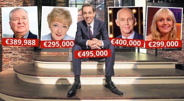 duzBme's tweet photo. @AshbourneAnnie @marywallace07 @FineGael Our Public Broadcaster or should I say our State Broadcaster #RTEbias don't care either and Management there are on similar pay. #CorruptIRL https://t.co/MIYbaDaXrF