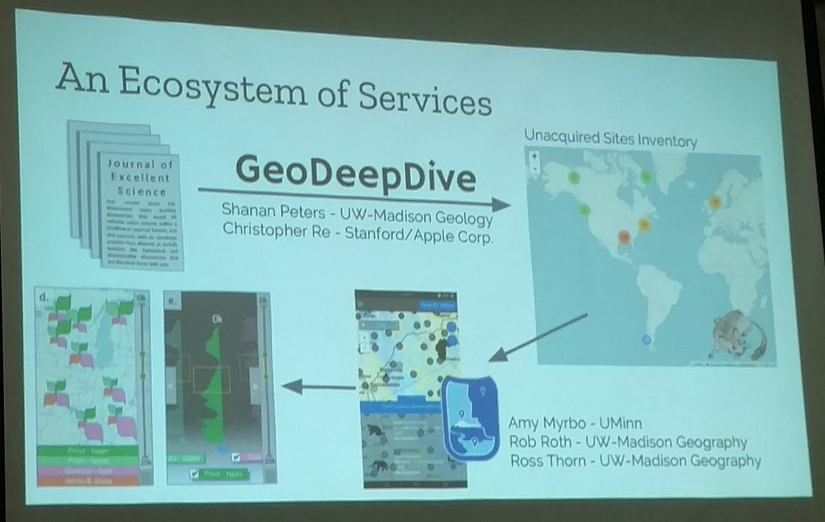 flyovergeo's tweet photo. We're part of this fabulous ecosystem! Thanks @sjGoring #pbw2 https://t.co/Fz0XCVWwCt