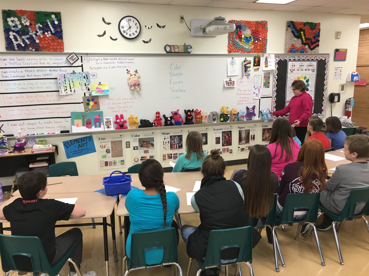 Fifth grade art students share written critiques about student sewing projects and with regard to five art elements.