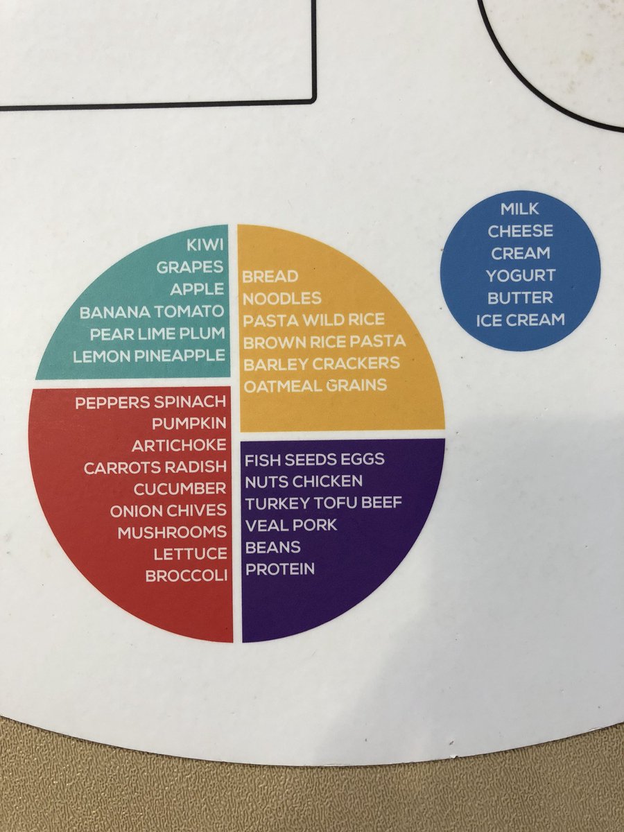 jpaffi's tweet photo. #shoutout to @YMCAStorerCamps for lifting our commitment to #HEPA w/ place holders on every #bestsummerever dining table #theyfeedskids #livingourcause https://t.co/pwPSOTfGJX