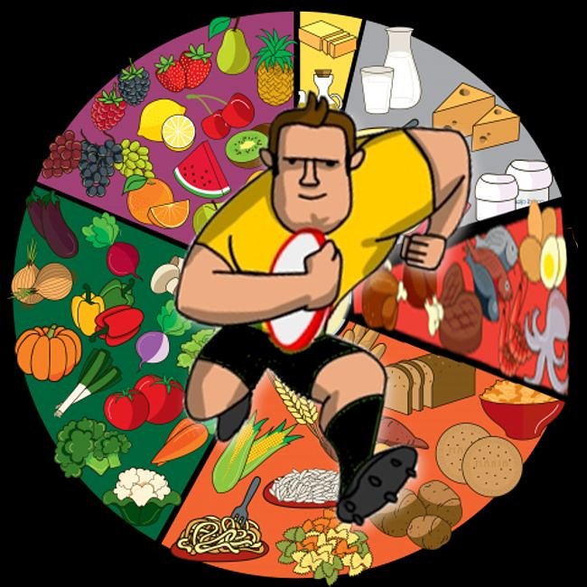 Crazy_PiratesC's tweet photo. #WellnessWednesday
Rugby is not for the weak 💯
Eat, Sleep, Rugby, Repeat!🏉
#CrazyPirates
#WeAreCrazy
#GoaRugby
#RugbyIndia
#FitIndia https://t.co/j4Jhxfpq5N