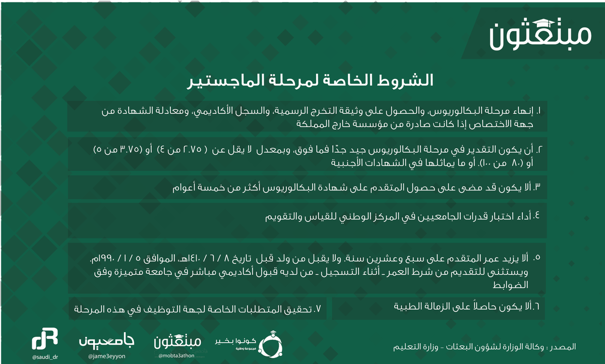 mobta3athon's tweet photo. 🔴الشروط الخاصة للإبتعاث لمرحلة #الماجستير ..
#الابتعاث https://t.co/0jqJmRAmAS