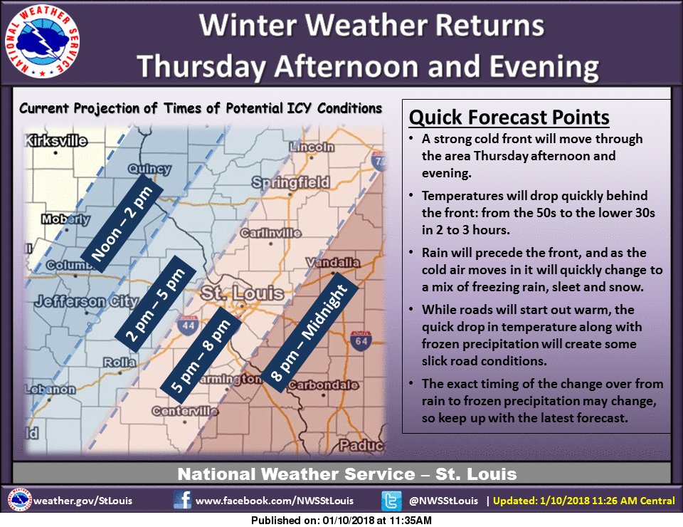 A strong cold front will move across the area Thurs. Rain will change to a mix of freezing rain/sleet in the afternoon/evening. #mowx #ilwx