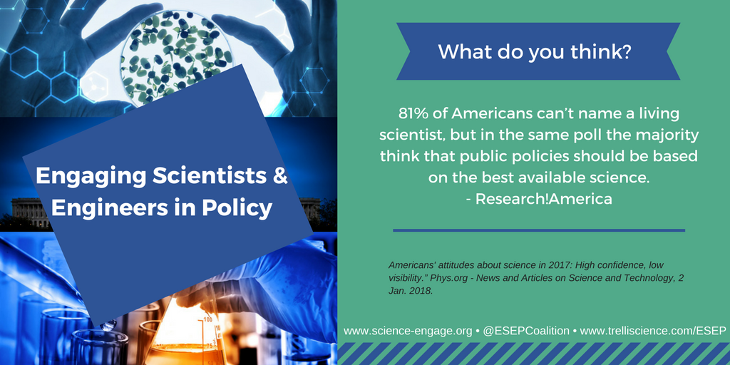 ESEPCoalition's tweet photo. What do you think? Join the conversation on this study @Trelliscience https://t.co/0veNythF3t #scipol @ResearchAmerica @physorg_com @aicherr https://t.co/5x4O9AhiZc