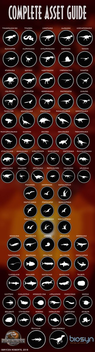 Jurassic World Fallen Kingdom Size Chart