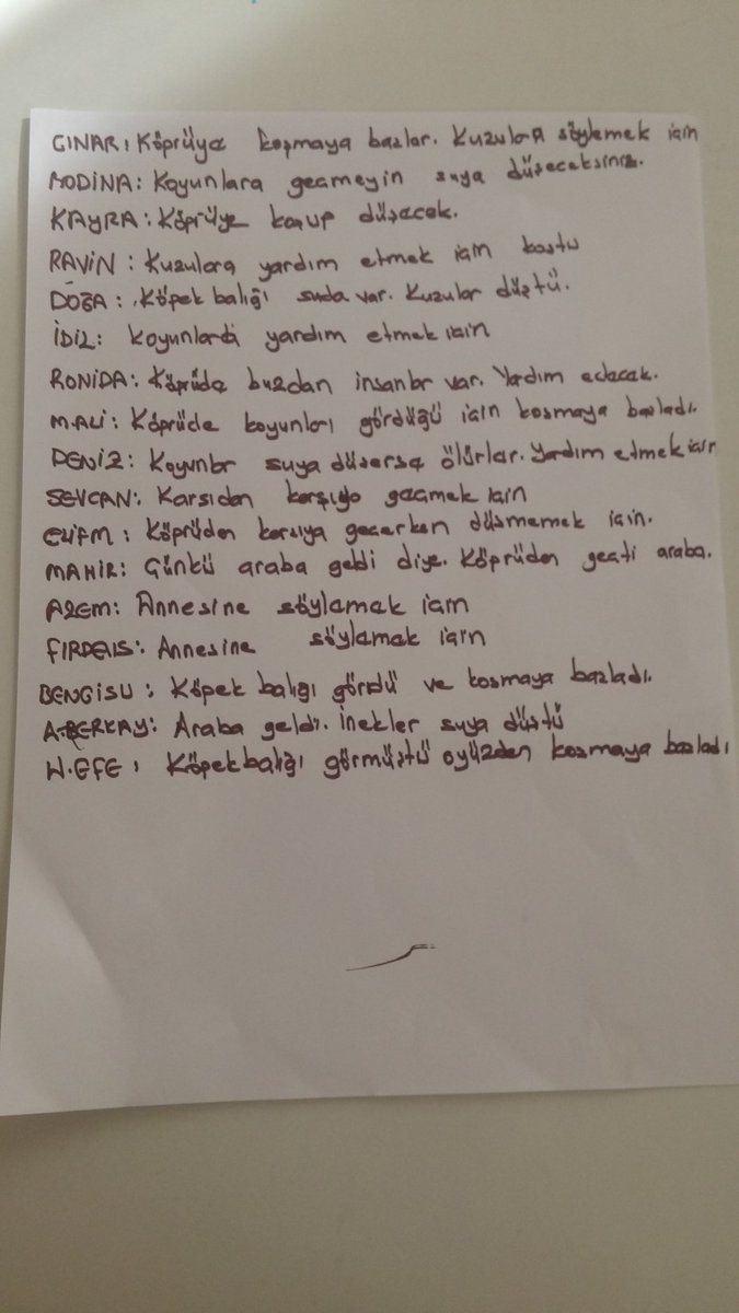 EylemSylemez2's tweet photo. #TunceliugurKG2B #OSBEP çocuklardan gelen çözümler @tlnkilic @Ekmen80 @tunceliugur1 @nameuca @TugbaAbanoz https://t.co/B3483tiV7Y