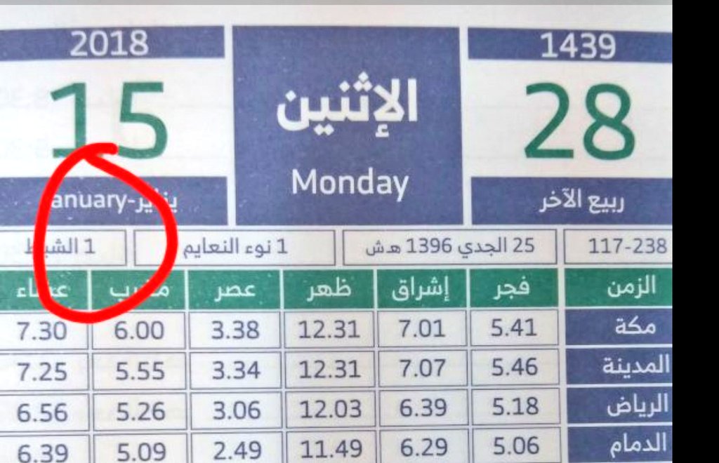 وليد سليمان الحقيل على تويتر بحسب تقويم أم القرى تدخل الشبط يوم 28 4 1439 الموافق 15 يناير وهي 26 يوما ومن علامات الشبط غالبا دخول موجة باردة معها غبار وهو المتوقع يومي الاحد