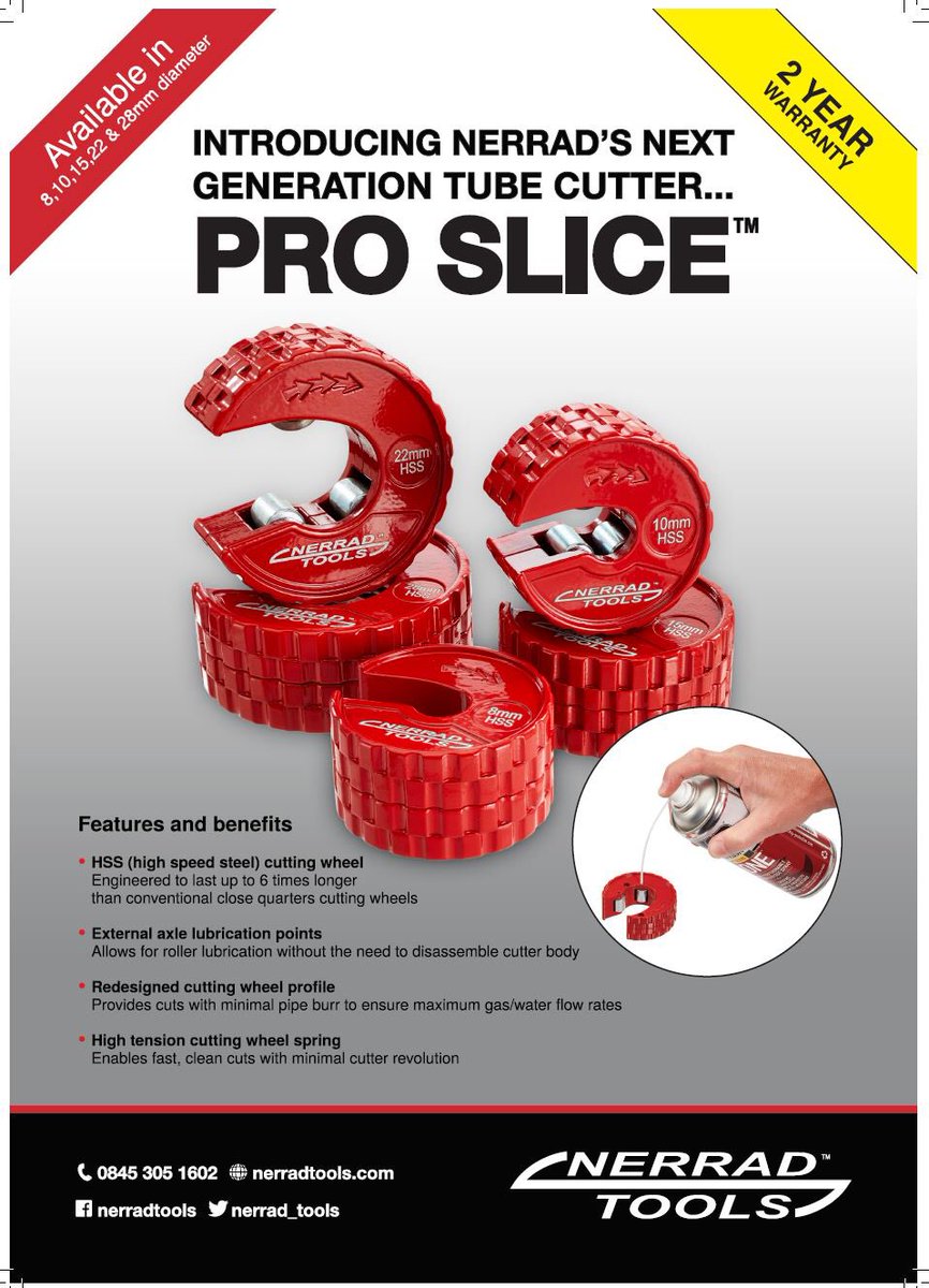 The new Nerrad Proslice - The best thing since sliced..............copper !