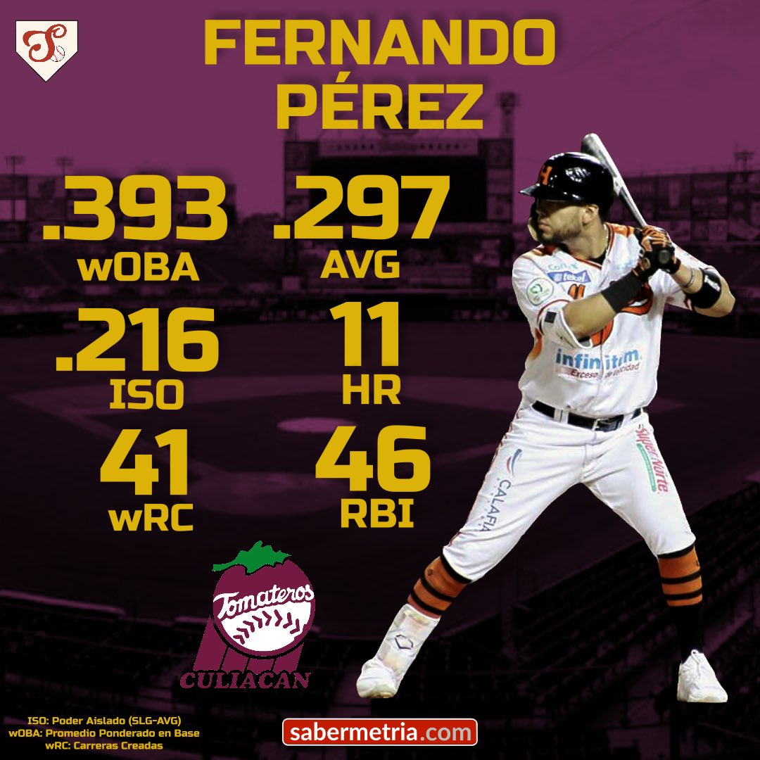sabermetria's tweet photo. Fernando Pérez fue tomado como refuerzo de @clubtomateros 🍅 en el #DraftLMP para la #SemifinalLMP 

#Sabermetría https://t.co/fBLnC9lude