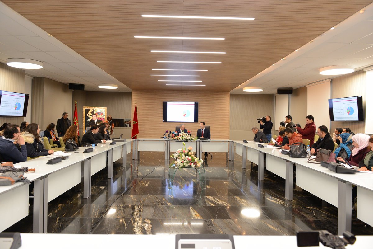 Moulay Hafid Elalamy (@myhafidelalamy) on Twitter photo Conférence de presse / commission des investissements sous la présidence <a href="/Elotmanisaad/">سعد الدين العثماني EL OTMANI Saad dine</a>. Approbation de 48 projets de conventions d’investissement et d’avenants pour 32,32 Milliards dh devant permettre la création de 6 190 emplois directs et 13 952 emplois indirects <a href="/oef75/">Othman El Ferdaous - عثمان الفردوس</a> Conférence de presse / commission des investissements sous la présidence <a href="/Elotmanisaad/">سعد الدين العثماني EL OTMANI Saad dine</a>. Approbation de 48 projets de conventions d’investissement et d’avenants pour 32,32 Milliards dh devant permettre la création de 6 190 emplois directs et 13 952 emplois indirects <a href="/oef75/">Othman El Ferdaous - عثمان الفردوس</a>