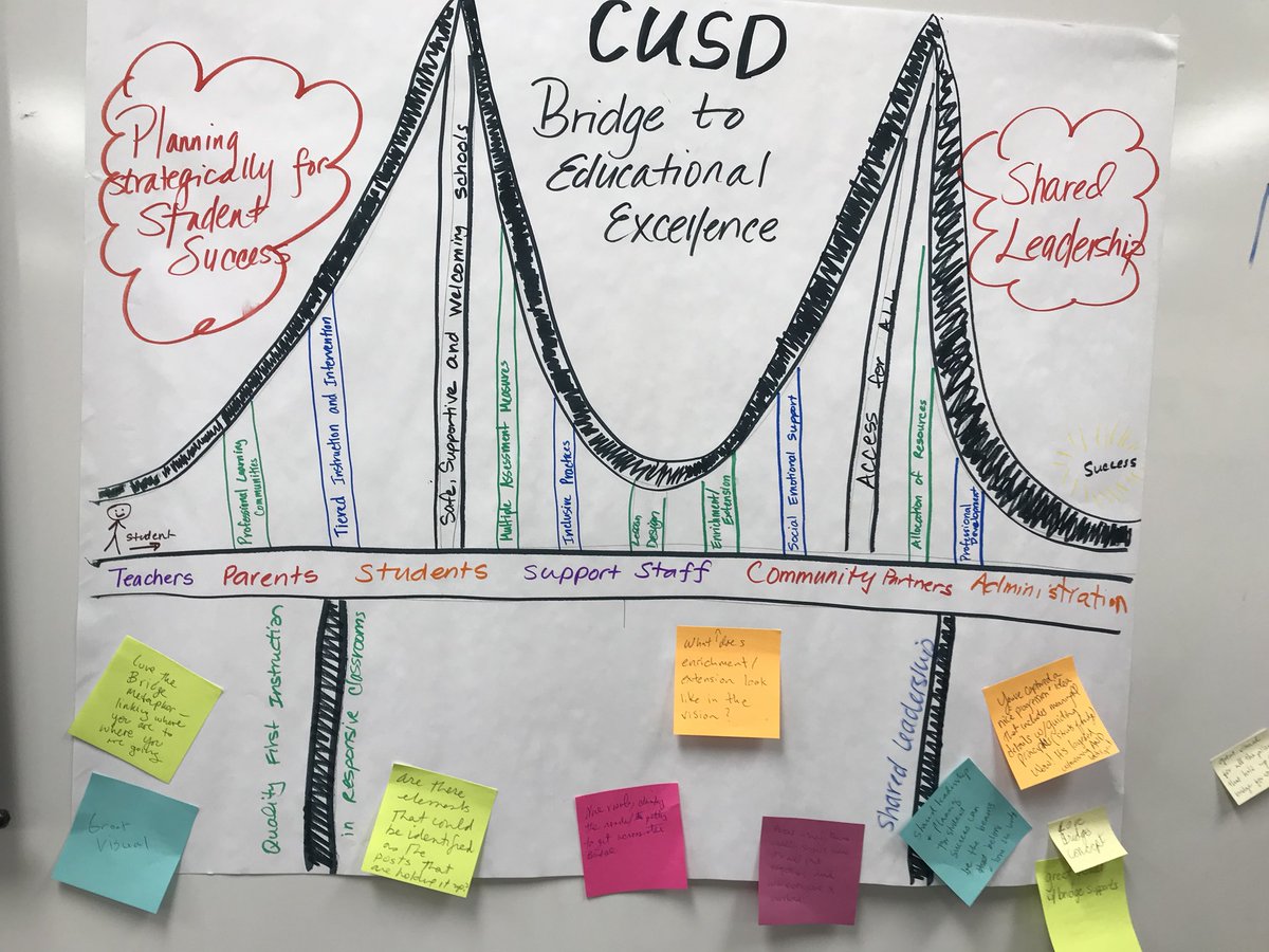 Chiara W. Perry tweet media