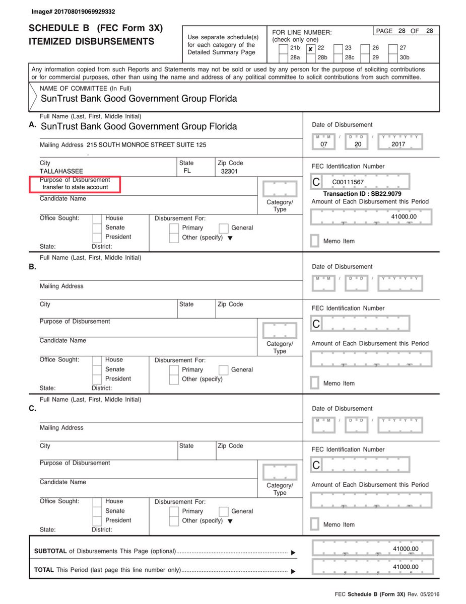 There’s a SunTrust Bank Good Government Group for Florida. They have only 11 transactions for disbursements, 3 of which are to themselves.  https://www.fec.gov/data/disbursements/?two_year_transaction_period=2018&data_type=processed&committee_id=C00111567&min_date=01%2F01%2F2017&max_date=01%2F10%2F2018