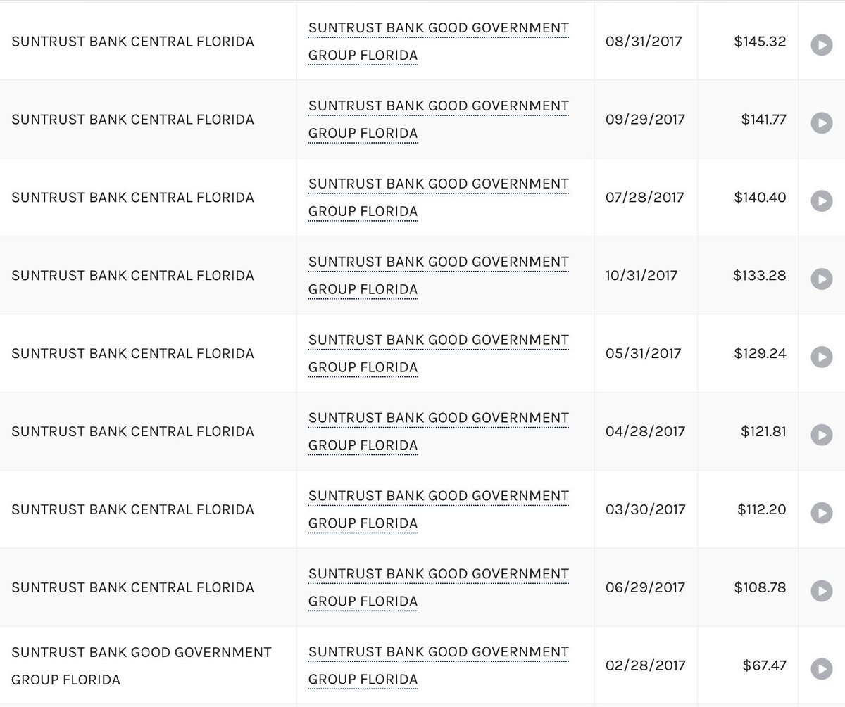 Theres also a SunTrust Bank Central that transfers money to the Good Government Group.  https://www.fec.gov/data/receipts/?two_year_transaction_period=2018&data_type=processed&committee_id=C00111567&min_date=01%2F01%2F2017&max_date=01%2F10%2F2018 There’s no reason given other than “PAC”.