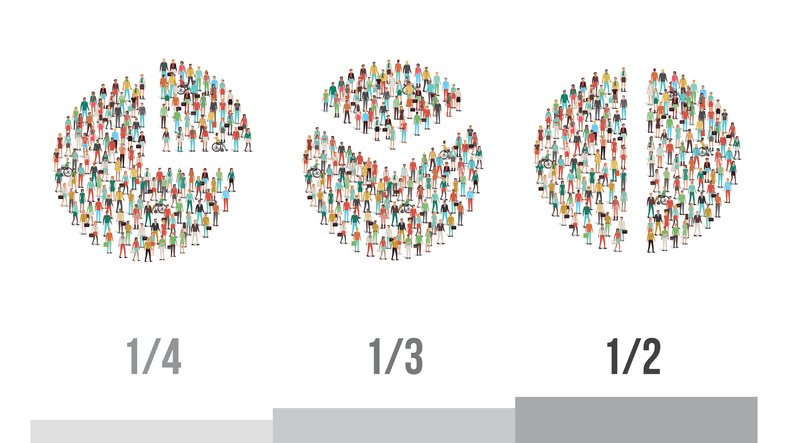 cfo's tweet image. Just the choice to display information in a graphical format as opposed to text can skew the meaning. On pages of a report that include text and graphics, the audience is likely to lend greater weight to the graphical information, say Lurie and Mason.  bit.ly/2APl5DH