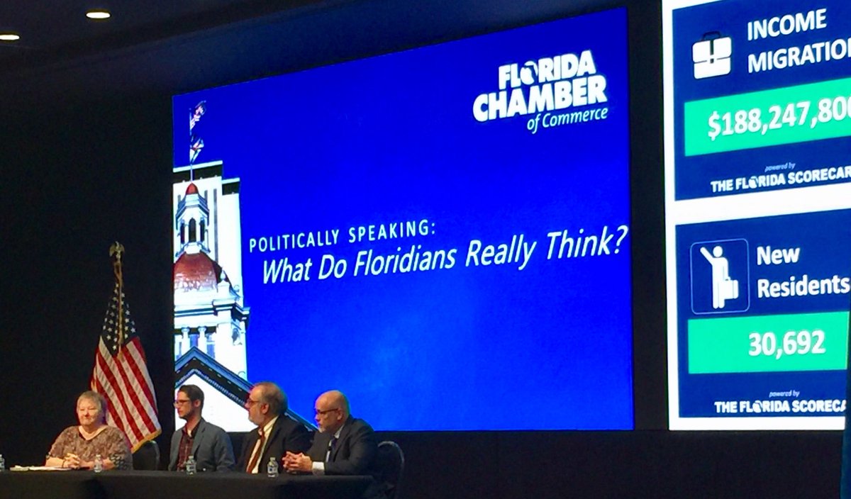 WhatTonyCs's tweet photo. Loving the great nonpartisan convo on polling, candidates and the future of FL elections @FlChamber #CapDays18. Straight talk, insight and consequences refreshing. https://t.co/g6BuPWh8Z1