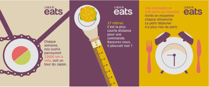 ManonLnrd's tweet photo. Totalement fan de la campagne #atablelesdata d'@UberEats ! Retour sur  les anecdotes et les commandes les plus insolites, étonnantes et drôles de 2017 ! https://t.co/iK6uMsBSQv #Marketing #Digital https://t.co/VveqmNjWLW