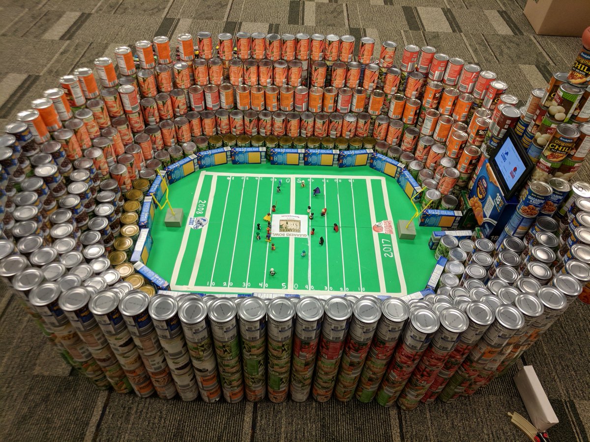 700CreditLLC's tweet photo. Thank you to all of our employees who made the Second Annual Canned Food Drive and “Canstruction” a huge success! With the company match, a total of 6,362 cans of food have been donated to Gleaner’s Food Bank!  Way to go team!! https://t.co/zpTInsWvEb