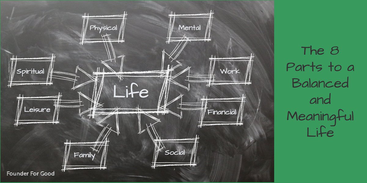 joeforgood's tweet image. Friends, in 2018, I wanted to start a blog. Welcome to Founder For Good and my first blog post. Hope you enjoy. buff.ly/2CNZmxK #grateful #firstblogpost #2018resolutions