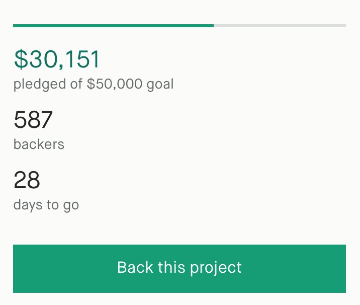 joshdavidbailey's tweet image. Thanks for helping us reach $30k thus far on Kickstarter! 
dwellapp.io/kickstarter

"The practice of listening to Scripture isn’t something new for us to try, it’s something ancient for us to reclaim."

@dwellbible #ScriptureListening