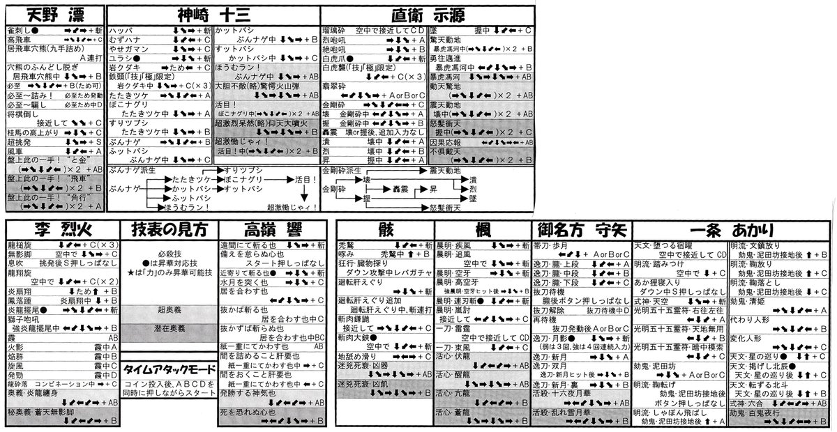 ট ইট র たけのすけ さすがに大昔過ぎる Meとかxpの時代 ゆえデータも残ってないから スキャンしてみた 自分でも使うし ツイートしてどれくらいの画像になるか分からんけど 月華の剣士第二幕 T Co Xwmary5ypv