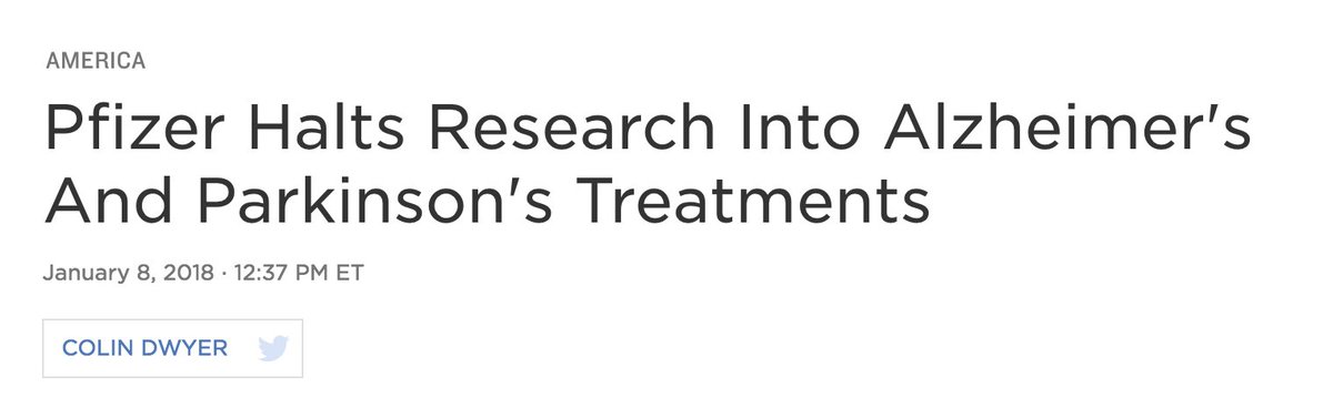 Techniques and Tools