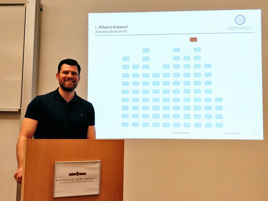 rtnlthnktnk's tweet photo. Yesterday, members of our local group participated in a lecture held by our CSO Sinan Krückeberg to enhance their scientific working skills. @bucerius_law @ZEITstiftung https://t.co/dfK7n0Bemb
