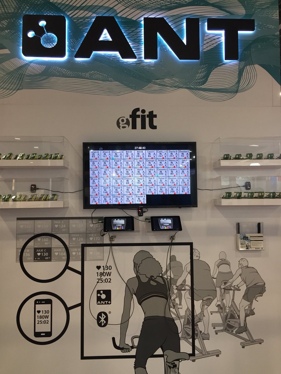 ANT Wireless tweet media