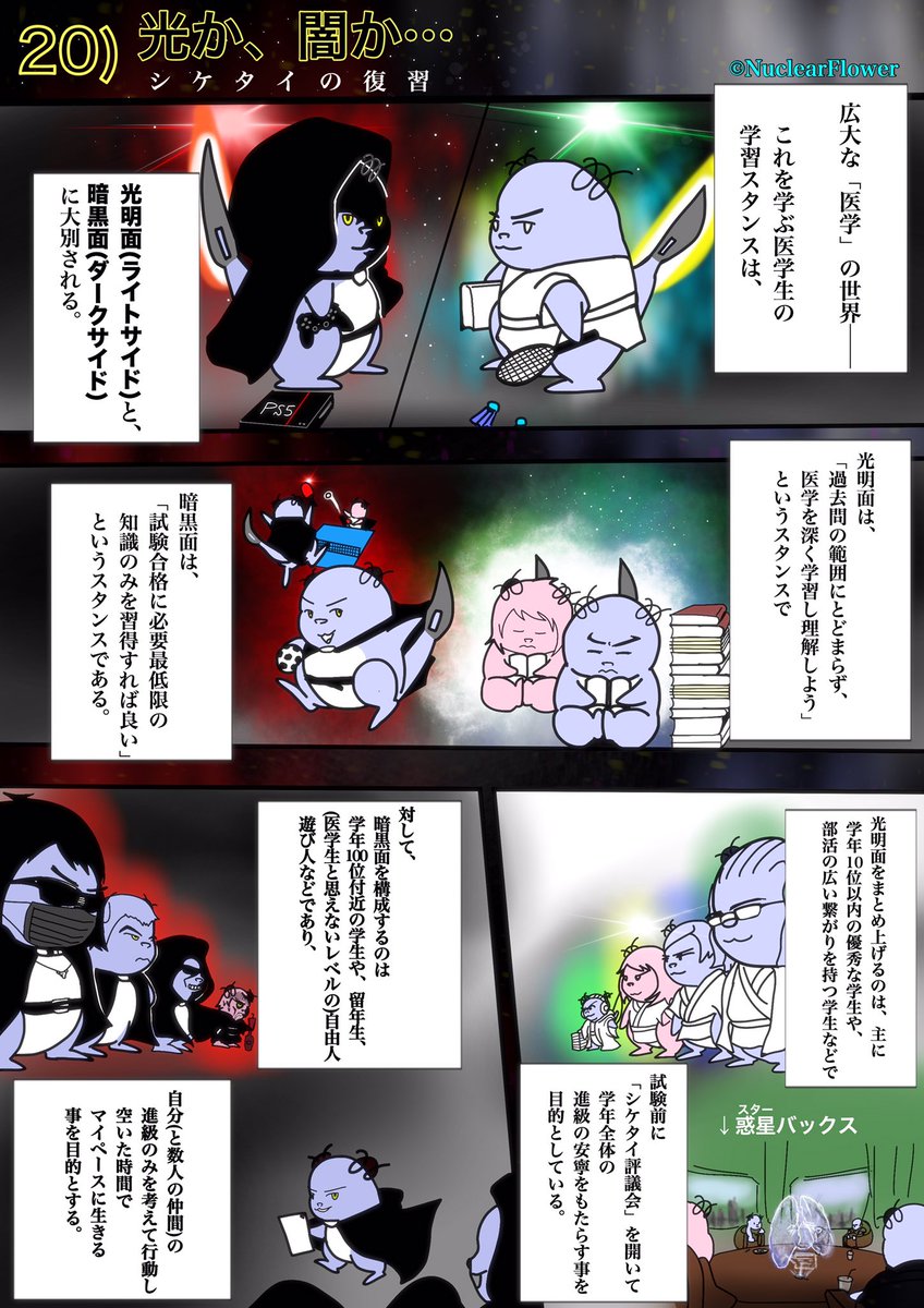 ゆくし医 薬擬人化 Nuclearflower さんの漫画 34作目 ツイコミ 仮